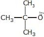Haloalkanes, Haloarenes, CBSE, Class 12, IIT JEE, Syllabus, Preparation, AIPMT, NCERT, Important